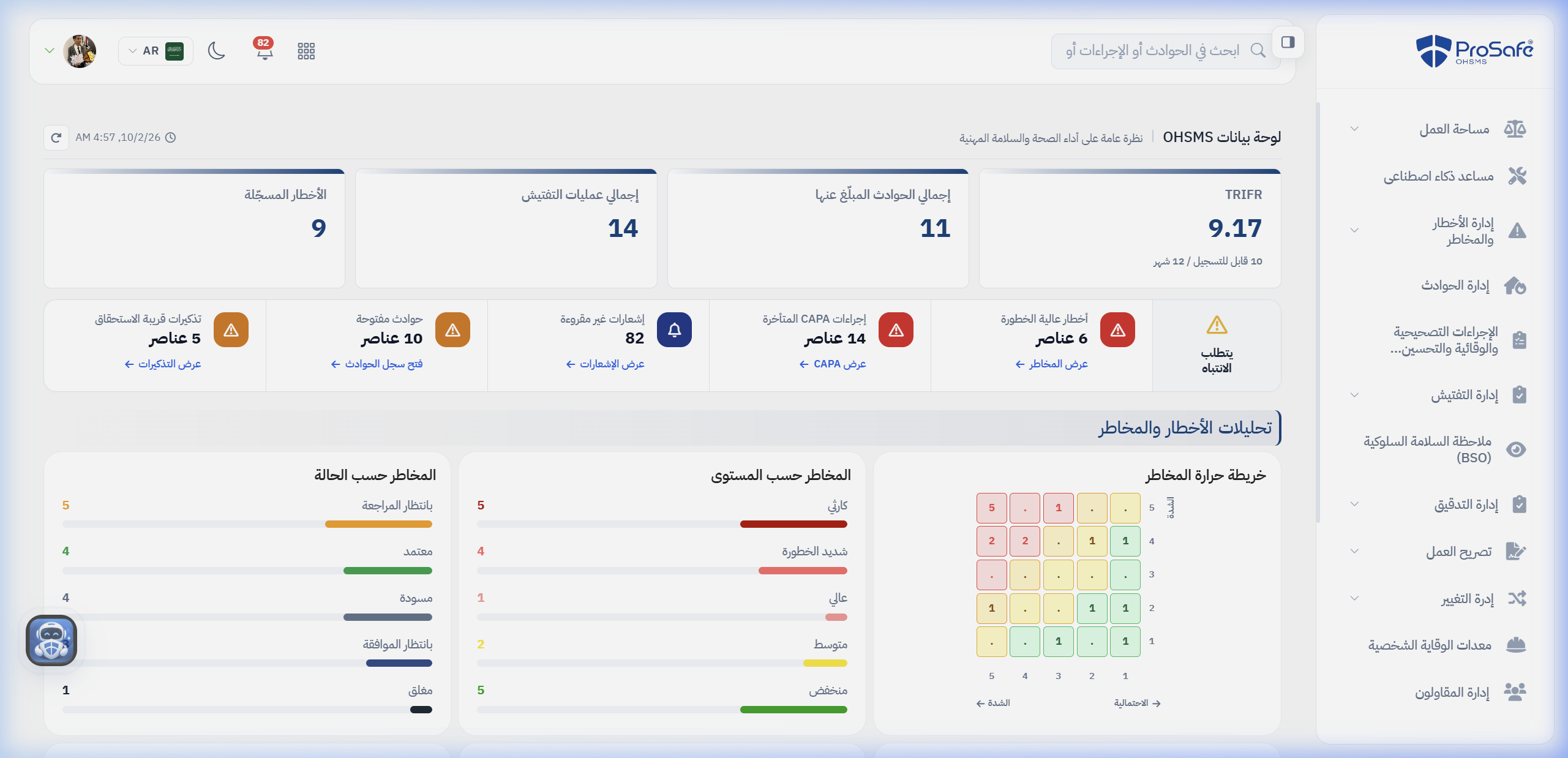 لوحة البيانات والقائمة