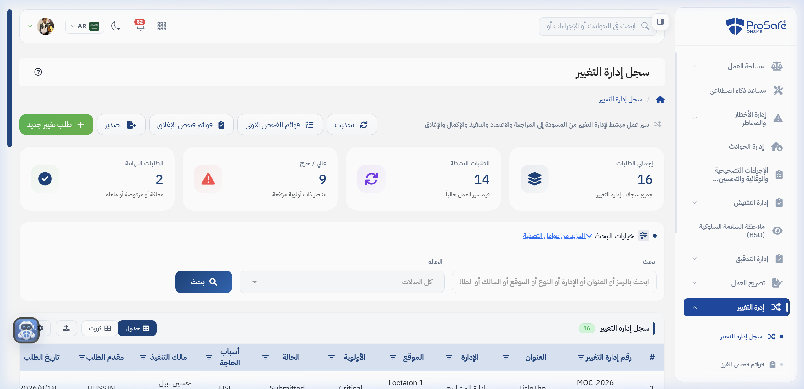 إدارة التغيير MOC
